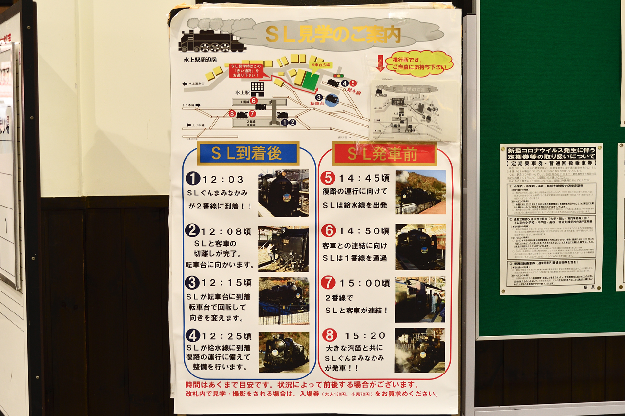 JR東日本 SLぐんま みなかみ 水上駅